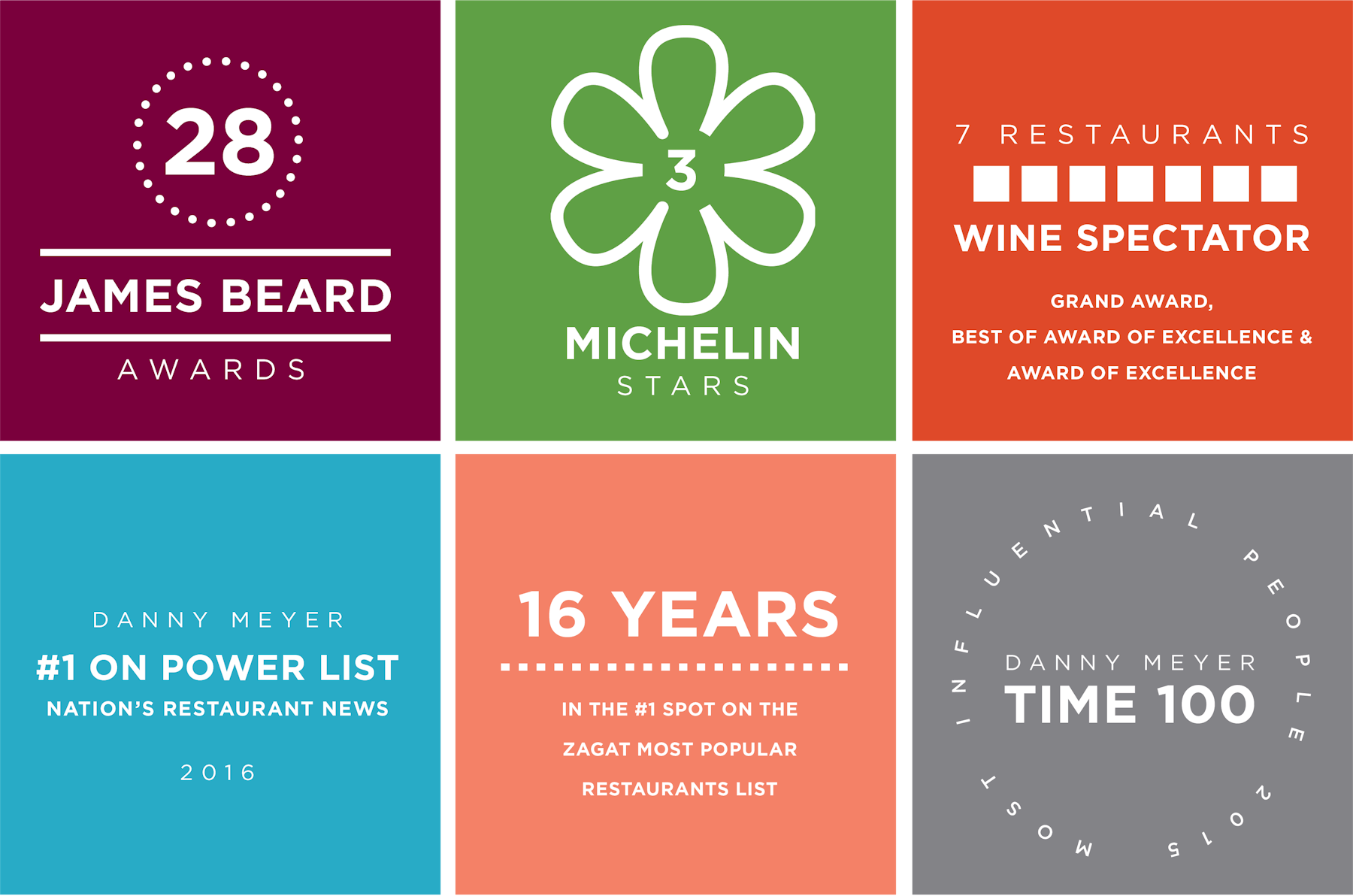 Company Union Square Hospitality Group