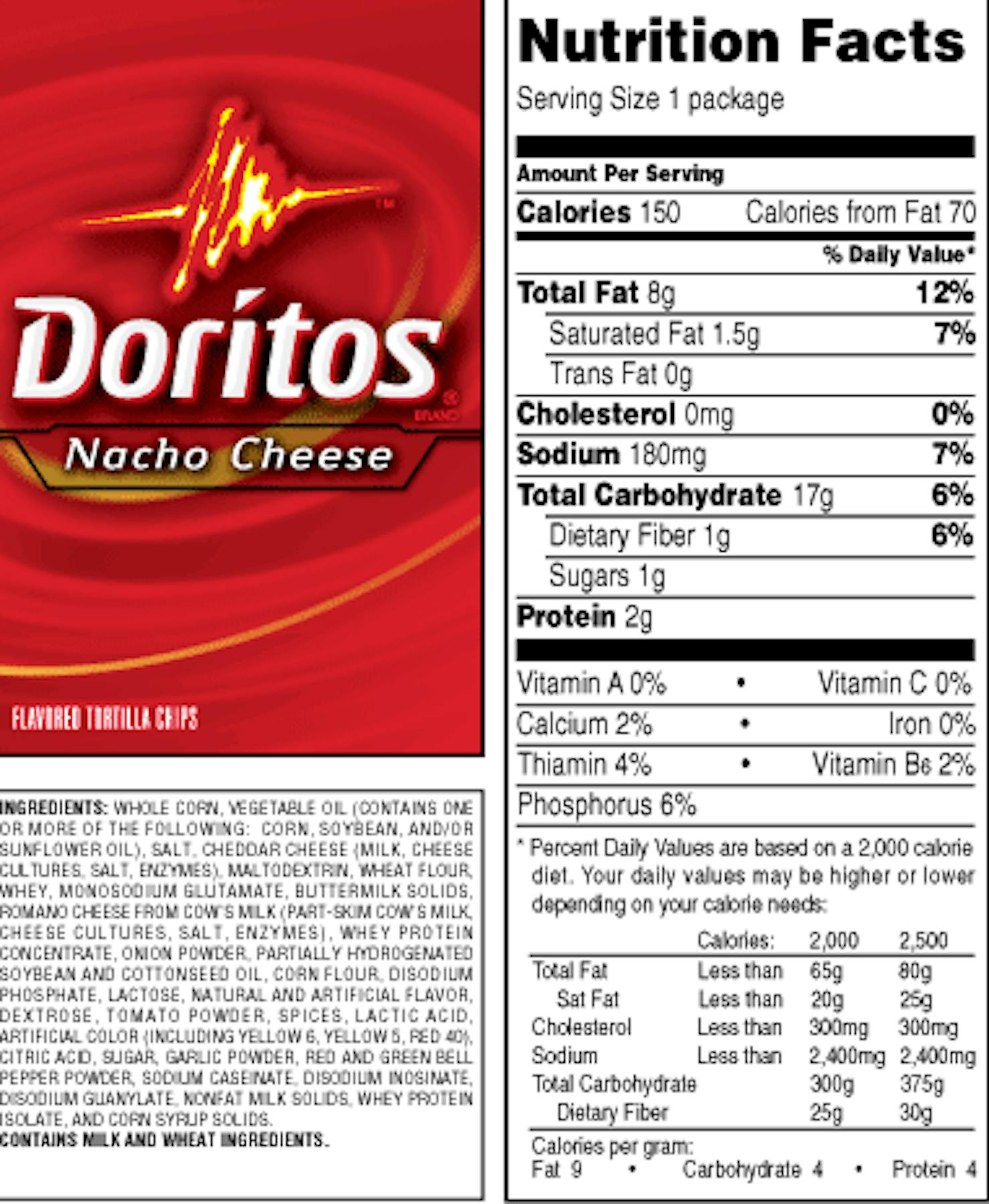 doritos nacho cheese nutrition facts